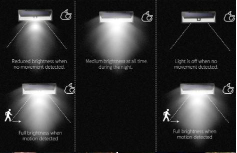 RadiantX™ Solar motion sensor security light outdoor 118 LED Flood light
